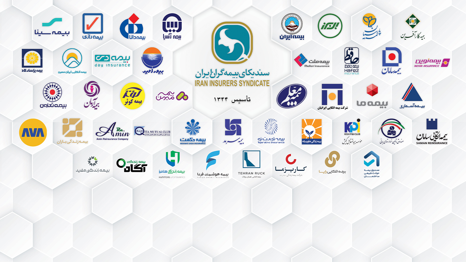 سندیکای بیمه گران ایران