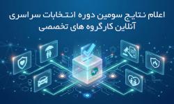 اعلام نتایج سومین دوره انتخابات آنلاین دبیران کارگروه های تخصصی سندیکای بیمه‌گران ایران